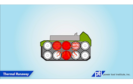 Battery Safety Animation