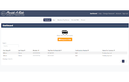 PAR Customer Portals